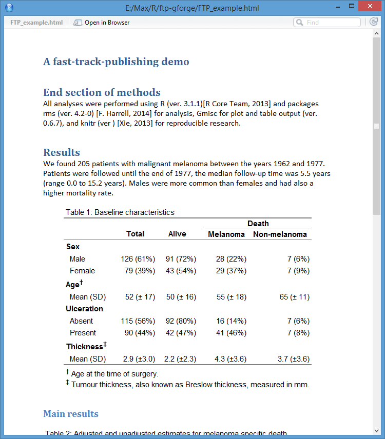 r markdown table